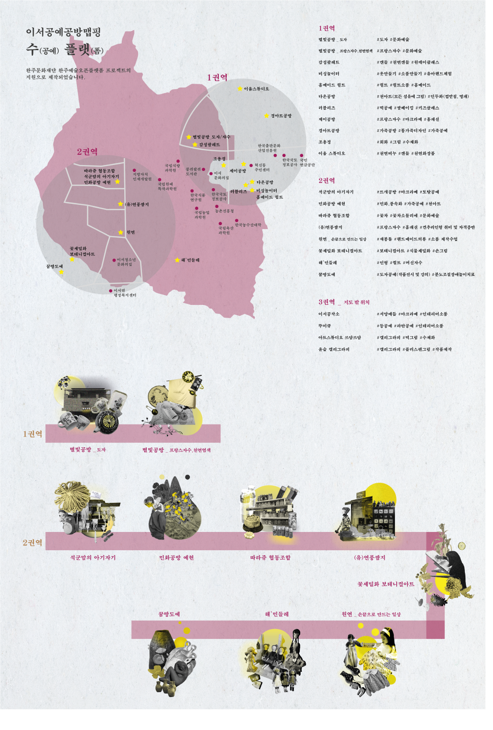 이서공예공방맵핑 수(공예)플랫(폼) 섬네일 파일